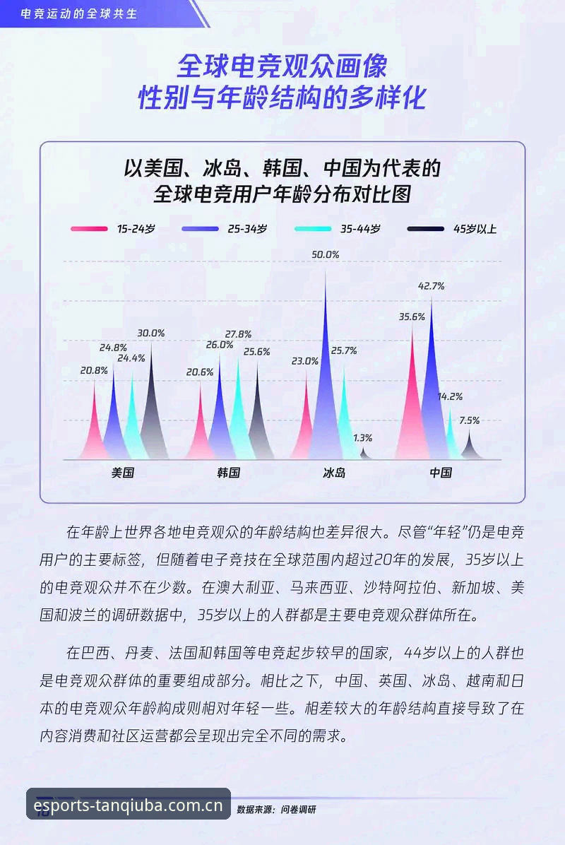 谈球吧体育下载与主流电竞APP深度对比：哪个更懂你的观赛需求？