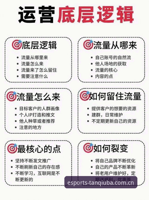 谈球吧官方版下载的5个必经步骤，老用户教你避开常见坑